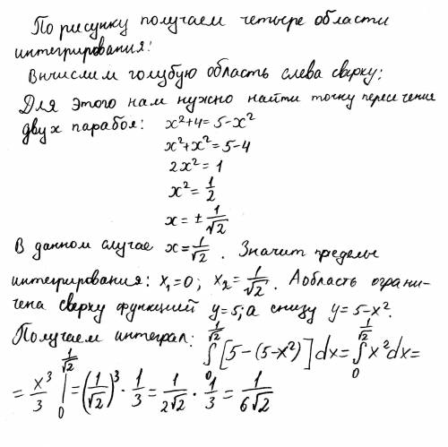 Найти площадь фигуры ограниченной графиками функций. Ставлю лучший