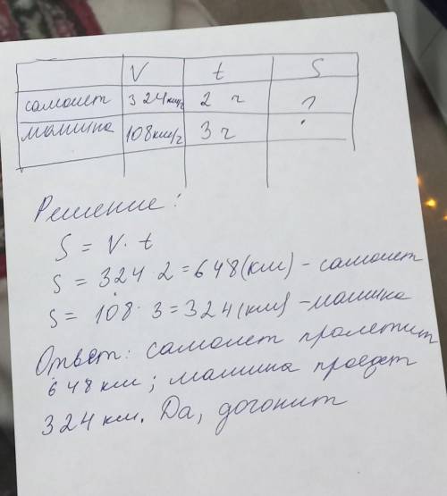 Какое расстояние преодолеет самолёт если будет лететь со скоростью 324км/ч на протяжении 2-х часов?