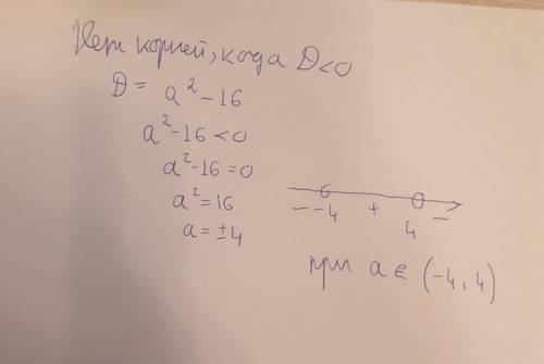 Ві ів Алгебра! При яких значеннях а не має коренів рівняння: х²-ах+4=0 (сфоткайте на листку)​