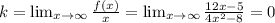 k= \lim_{x \to \infty} \frac{f(x)}{x}= \lim_{x \to \infty}\frac{12x-5}{4x^2-8} =0