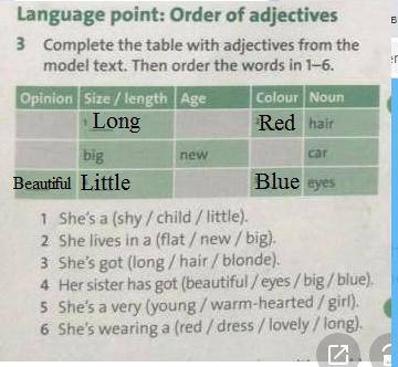 Complete the table with adiective trors the model text. Then order the words in 1-6​