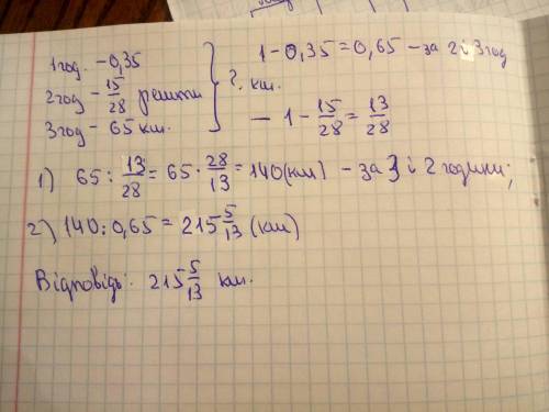 За першу годину автобус проїхав 0,35 маршруту, а за другу - 15/28 того, що залишилось, а за третю -