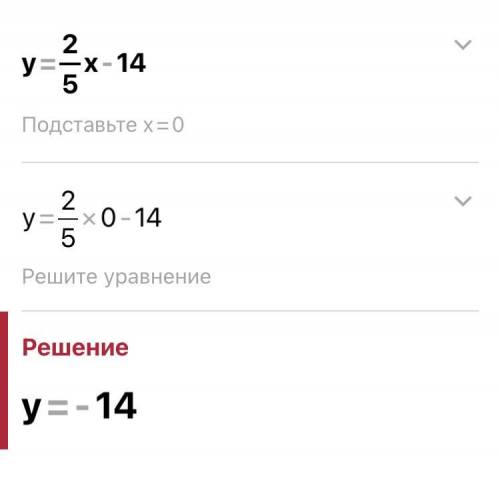 Найдите координаты точек пересечения графика функции y=2/5x-14