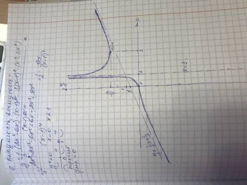 Исследовать средствами дифференциального исчисления функцию. Найти асимптоты и построить график. С р