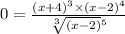 0 = \frac{(x + 4) {}^{3} \times (x - 2) {}^{4} }{ \sqrt[3]{(x - 2)} {}^{5} }