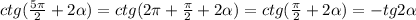 ctg(\frac{5\pi }{2}+2\alpha) = ctg(2\pi +\frac{\pi }{2}+2\alpha)=ctg(\frac{\pi }{2}+2\alpha)=-tg2\alpha