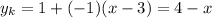 y_k=1+(-1)(x-3)= 4-x