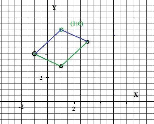 Параллелограмм. если: 1) А(2; 6), B(4; 7), С(8; 10);1. Найдите координаты четвертой вершины параллел