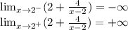 \lim_{x \to {2^-}} (2+\frac{4}{x-2} ) = -\infty\\\lim_{x \to {2^+}} (2+\frac{4}{x-2} ) =+\infty\\