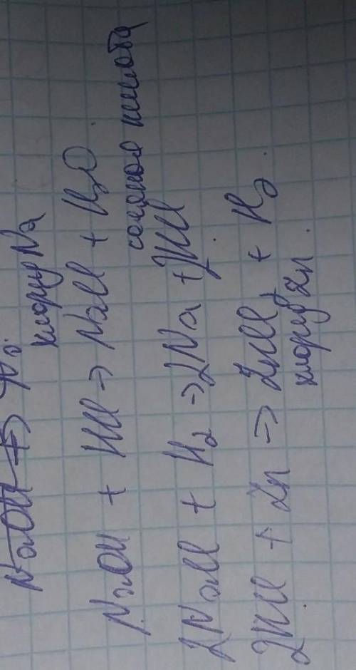 Задание. Осуществите превращения: Na → NaOH → NaCl → HCl → ZnCl2 1. Составьте уравнения соответствую