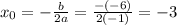 x_{0} =-\frac{b}{2a} =\frac{-(-6)}{2(-1)} =-3