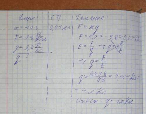 Капелька массой 10гр находится в равновесии в электрическом поле с напряженностью 98 Н/Кл. Найти вел