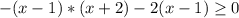 -(x-1)*(x+2)-2(x -1)\geq 0