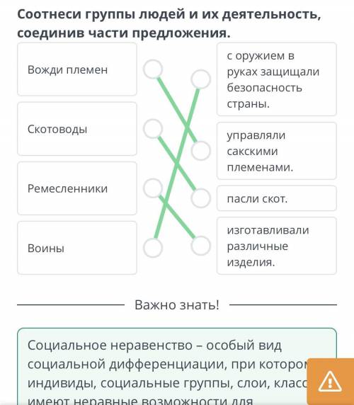 Соотнеси группы людей и их деятельность, соединив части предложения, Вожди племенс оружием в руках з