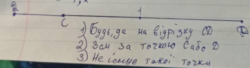 Довжина відрізка CD дорівнює 11 см. Знайдіть на прямій CD усі точки, для кожної з яких сума відстане