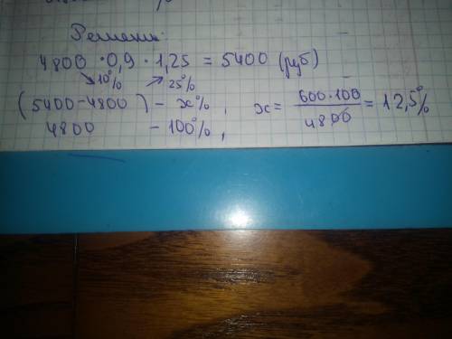 Шкаф стоил 4 800 рублей. Сначала его цену снизили на 10% а потом новую цену повысили на 25% Какой ст