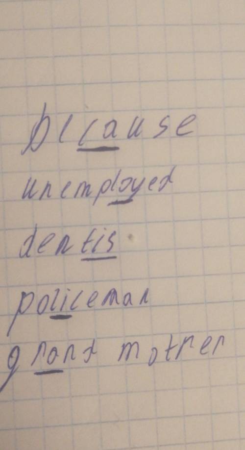 Underline the stressed syllable. 1 because 3 unemployed2 dentist 4 policeman5 grandmother​