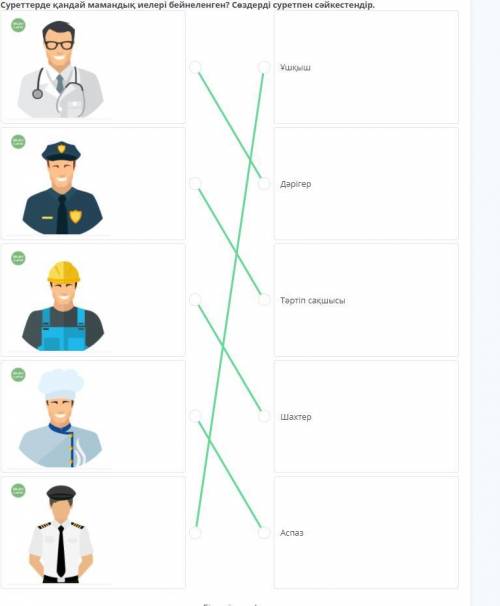 Мамандық деген не?Суреттерде қандай мамандық иелері бейнеленген? Сөздерді суретпен сәйкестендір.￼￼￼￼