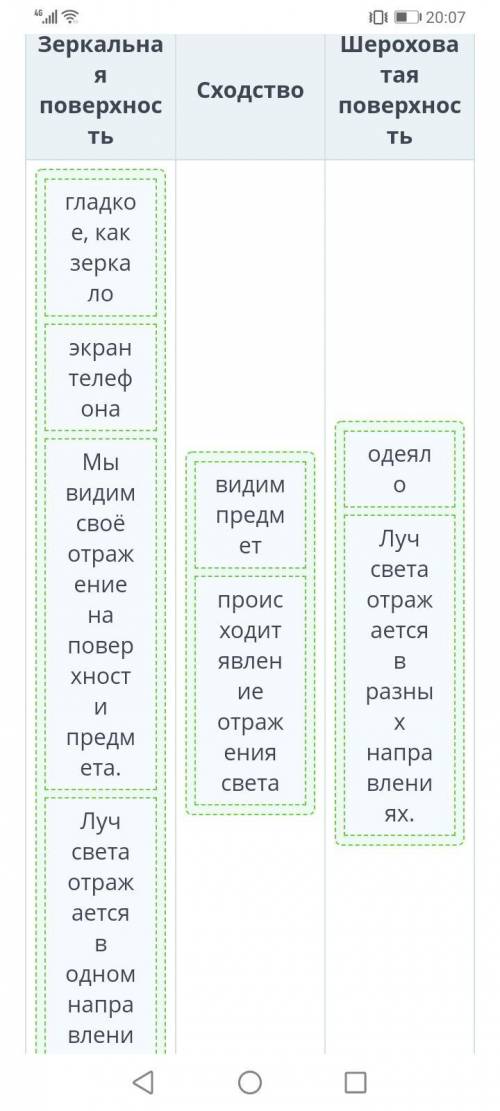 Сравни зеркальную и шероховатую поверхности. Заполни таблицу, опираясь на диаграмму Венна.​