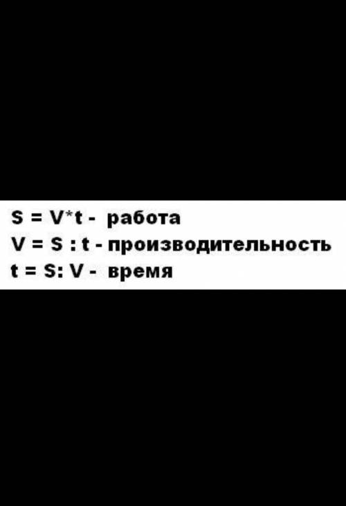 3. Является ли функцией зависимость между величинами: 1) производительностью труда и выполненной раб