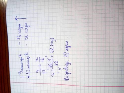 4. 9 малярів можуть пофарбувати спортивний зал за 16 годин. За який час можуть пофарбувати цей зал 1