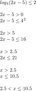 log_{4} (2x-5)\leq 2\\\\ 2x-50\\ 2x-5\leq 4^{2} \\ \\ 2x5\\ 2x-5 \leq 16\\ \\ x2,5\\ 2x \leq 21\\ \\ x2.5\\ x\leq 10.5\\ \\ 2.5