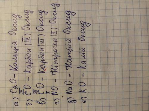 Установіть відповідність між назвою та формулою оксиду. Назва. Формула а) Кальцій оксид 1) CO б) Ка