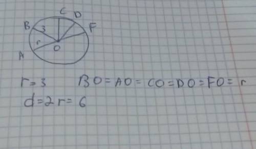 9. Отметьте точку О в тетради. Нарисуйте 5 отрезков длиной 3 см с одним концом в точке 0. Лежат ливт