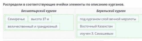 Берельские курганы. Урок 1 Распредели в соответствующие ячейки элементы поописанию курганов.Бесшатыр