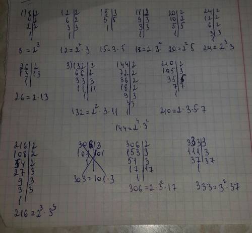 457. Разложить на простые множители число: 1) 8; 12; 15; 18; 20; 24; 26;3) 132; 144; 210; 216; 306;