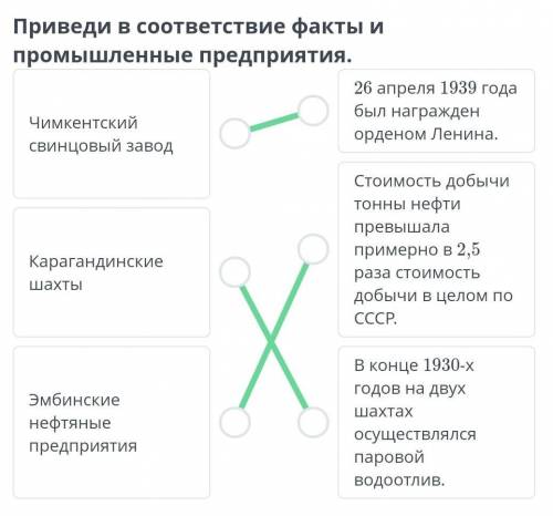 Приведи в соответствии факты промышленные предприятия. 1)Чимкентский свинцовый завод2)Карагандинские