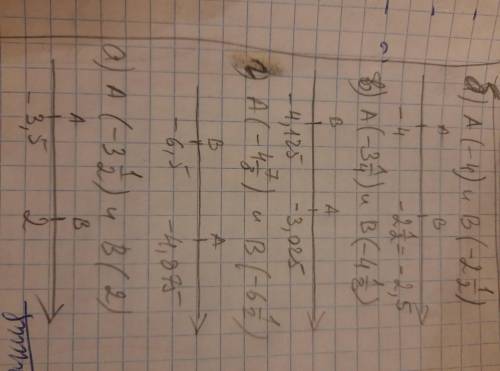 А) А (-3 1/2) и В (2) б) А(-4) и В (-2 1/2)в) A (-3 1/4) и В (-4 1/8)г) А(-4 7/8) ив(-6 1/2) отметьт