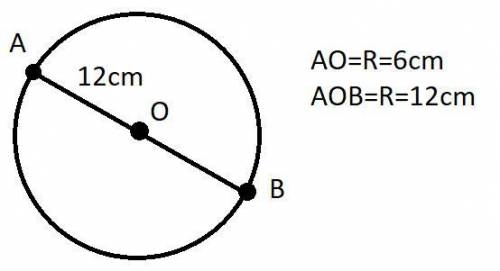 Отметьте точку O в тетради с циркуля Начертите окружность диаметра 12 см​