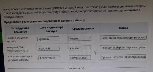 Природные кислоты и щелочи. Лабораторный опыт No 8 Реакция нейтрализации хлороводородной кислотыАс