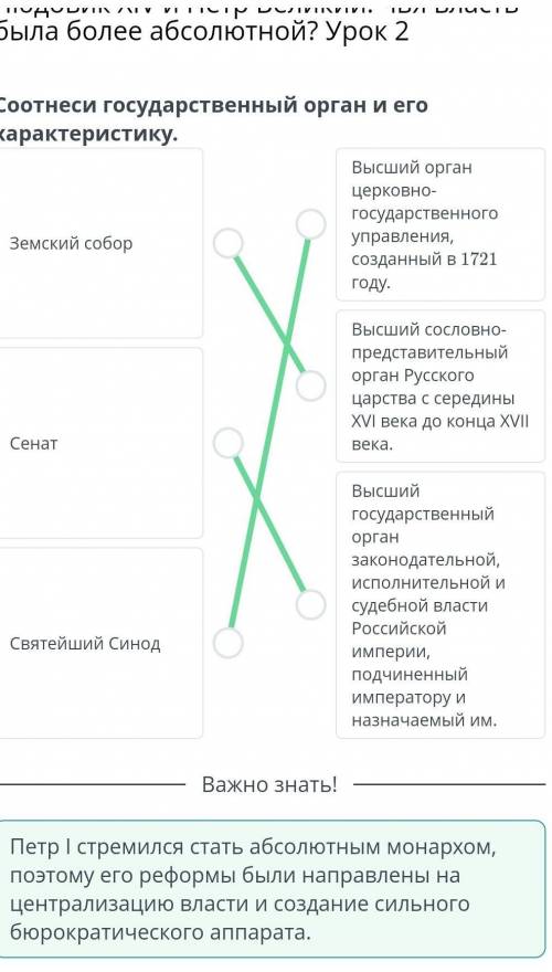 Людовик XIV и Петр Великий: чья власть была более абсолютной? Урок 2 Соотнеси государственный орган