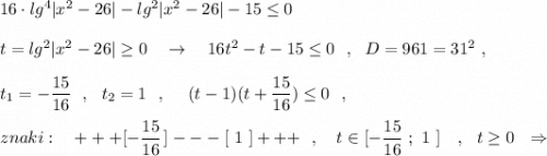 16\cdot lg^4|x^2-26|-lg^2|x^2-26|-15\leq 0\\\\t=lg^2|x^2-26|\geq 0\ \ \ \to \ \ \ 16t^2-t-15\leq 0\ \ ,\ \ D=961=31^2\ ,\\\\t_1=-\dfrac{15}{16}\ \ ,\ \ t_2=1\ \ ,\ \ \ \ (t-1)(t+\dfrac{15}{16})\leq 0\ \ ,\\\\znaki:\ \ \ +++[-\dfrac{15}{16}\, ]---[\ 1\ ]+++\ \ ,\ \ \ t\in [-\dfrac{15}{16}\ ;\ 1\ ]\ \ \ ,\ \ t\geq 0\ \ \Rightarrow