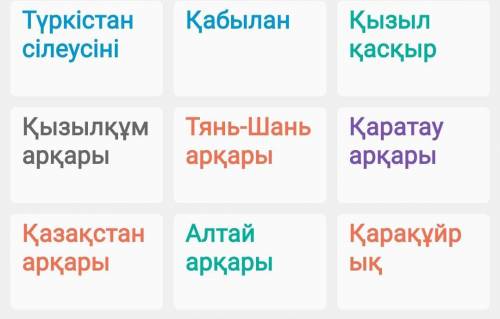 Қызыл кітапқа енген өсімдіктер мен жануарлар дәптерге жазып беріңіздерші дайын түрде​