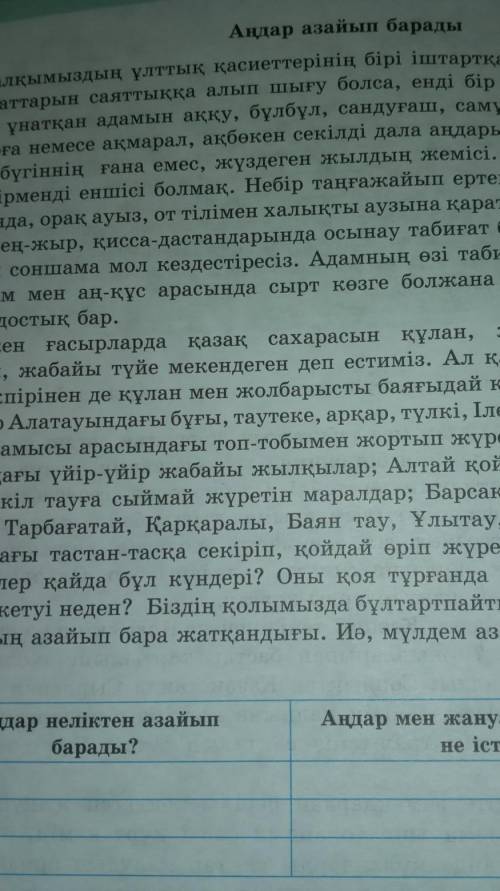 Мәтінді оқып , болжам жасаңдар . Аңдардың азайып кету себебін қазіргі күннің мәселесі ретінде түсінд