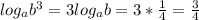 log_ab^3=3log_ab=3*\frac{1}{4} =\frac{3}{4}