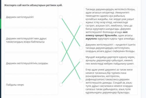 Жоспарға сай мәтін абзацтарын ретімен қой. Дәрумен жетіспеушілігі Тағамда дәрумендердің жеткіліксіз