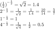 {( \frac{1}{2}) }^{ - \frac{1}{2} } = \sqrt{2} = 1.4 \\ {2}^{ - \frac{1}{2} } = \frac{1}{ \sqrt{2} } = \frac{1}{1.4} = \frac{10}{14} = \frac{5}{7} \\ {1}^{ - \frac{1}{2} } = 1 \\ {4}^{ - \frac{1}{2} } = \frac{1}{ \sqrt{4} } = \frac{1}{2} = 0.5