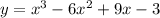 y=x^3-6x^2+9x-3