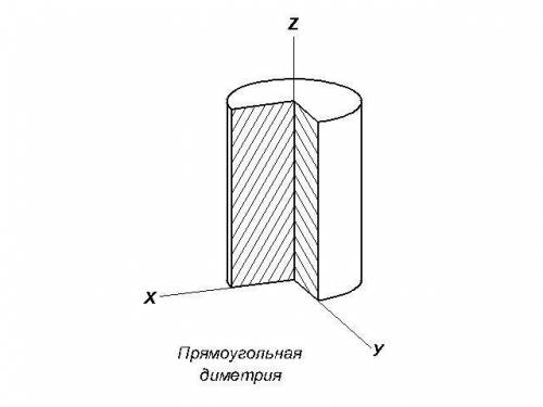 Как начертить цилиндр с вырезами четвертей в диаметрии очень на утро