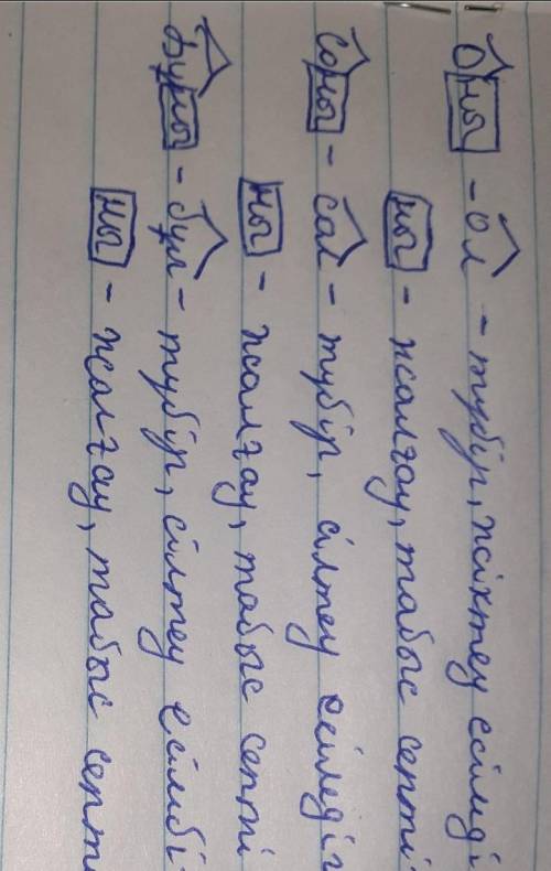 5-тапсырма. Жіктеу есімдігінің септелу үлгісін есіңе түсір. Сөйлемдер акөшіріп жаз. Сілтеу есімдігін