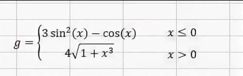 Построить в эксель графики функций y = sin^2(x+1)/4 интервал [-100;100] застрял на этомИли простой к