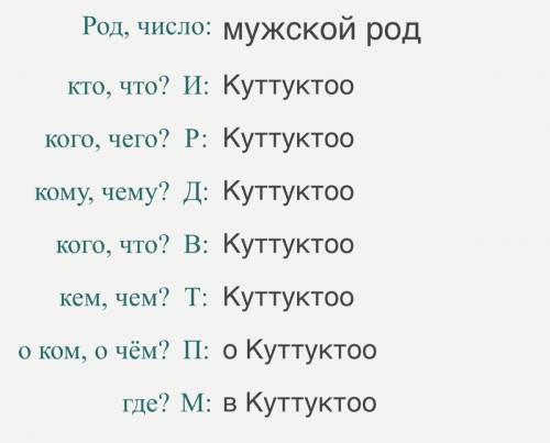 просклонять по падежам слова: куттуктоо,ак шумкар,алгыр куш,баатырдык,сыйлык (ток правильно