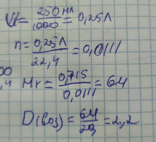 250 мл газа при н.у имеют массу 0,715 г. Вычислите плотность этого газа по отношению к воздуху.