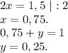 2x=1,5\ |:2\\x=0,75.\\0,75+y=1\\y=0,25.