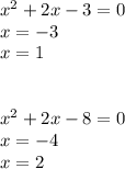 {x}^{2} + 2x - 3 = 0 \\ x = - 3 \\ x = 1 \\ \\ \\ {x}^{2} + 2x - 8 = 0 \\ x = - 4 \\ x = 2