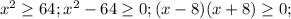 x^2\geq 64;x^2-64\geq 0;(x-8)(x+8)\geq 0;